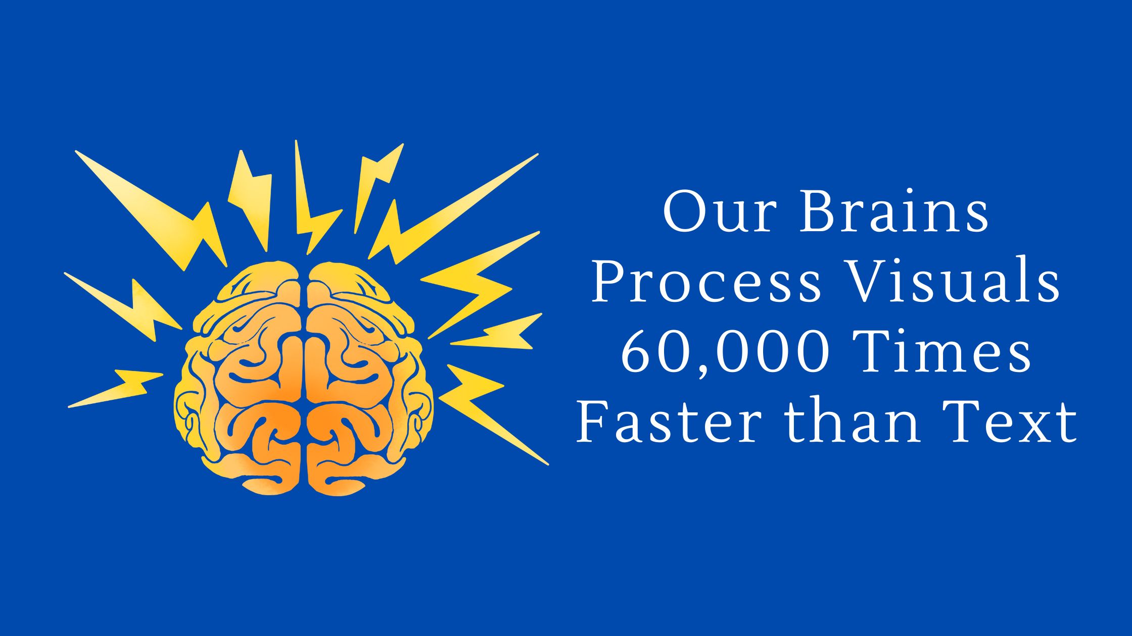 Our Brains Process Visuals 60,000 Times Faster than Text