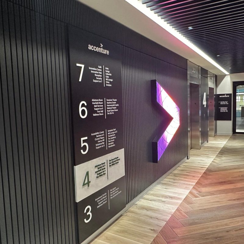 Wayfinding Signage Design