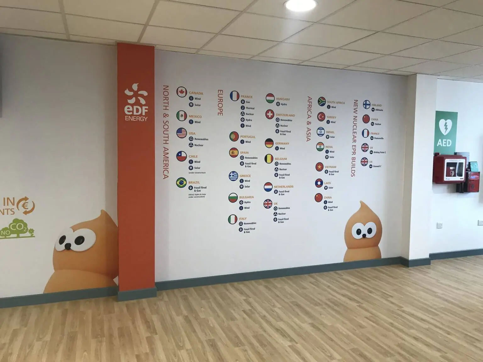 Printed wall graphics for cafes