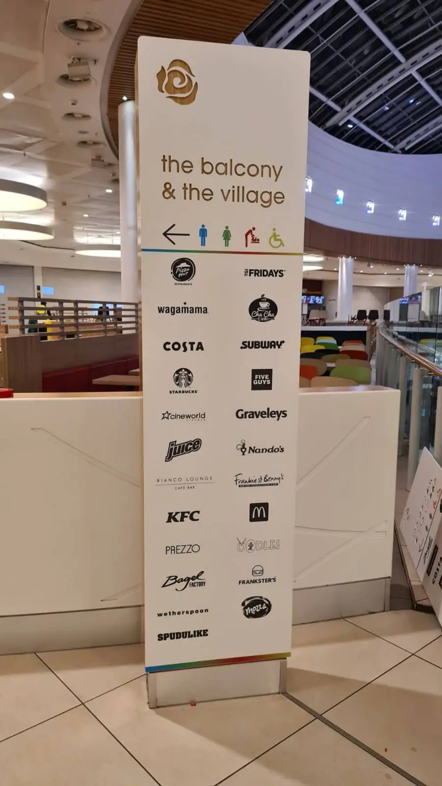 Internal wayfinding